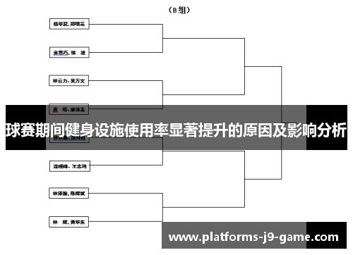 球赛期间健身设施使用率显著提升的原因及影响分析 球赛期间健身设施使用率显著提升的原因及影响分析