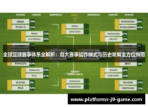 全球足球赛事体系全解析：各大赛事运作模式与历史发展全方位指南