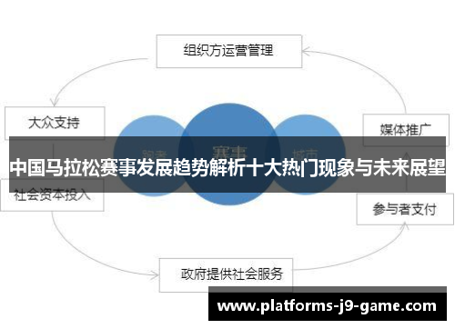中国马拉松赛事发展趋势解析十大热门现象与未来展望 中国马拉松赛事发展趋势解析十大热门现象与未来展望