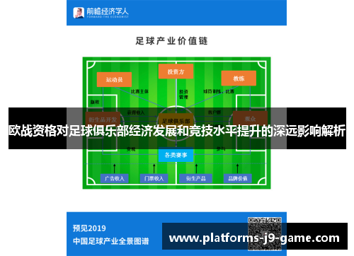 欧战资格对足球俱乐部经济发展和竞技水平提升的深远影响解析 欧战资格对足球俱乐部经济发展和竞技水平提升的深远影响解析