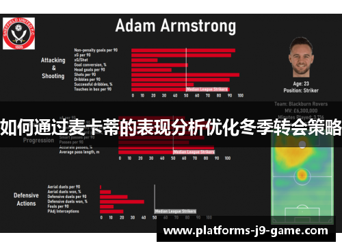 如何通过麦卡蒂的表现分析优化冬季转会策略 如何通过麦卡蒂的表现分析优化冬季转会策略