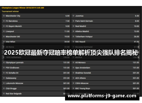 2025欧冠最新夺冠赔率榜单解析顶尖强队排名揭秘 2025欧冠最新夺冠赔率榜单解析顶尖强队排名揭秘