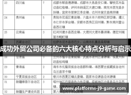 成功外贸公司必备的六大核心特点分析与启示 成功外贸公司必备的六大核心特点分析与启示