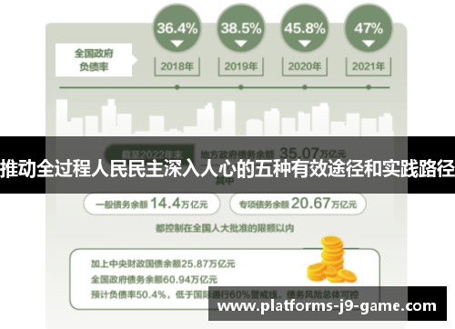 推动全过程人民民主深入人心的五种有效途径和实践路径 推动全过程人民民主深入人心的五种有效途径和实践路径