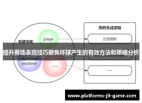 提升赛场表现技巧避免坏球产生的有效方法和策略分析 提升赛场表现技巧避免坏球产生的有效方法和策略分析