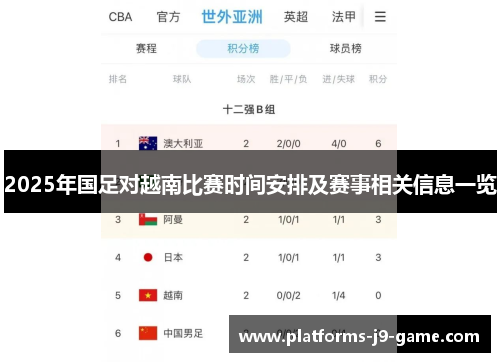 2025年国足对越南比赛时间安排及赛事相关信息一览 2025年国足对越南比赛时间安排及赛事相关信息一览