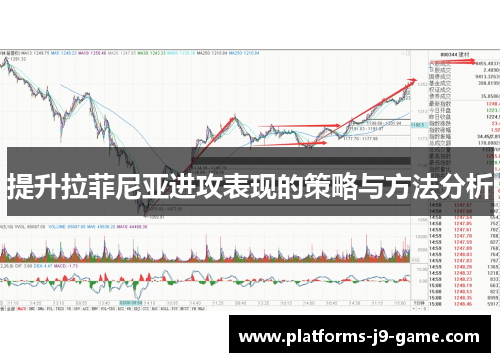 提升拉菲尼亚进攻表现的策略与方法分析 提升拉菲尼亚进攻表现的策略与方法分析