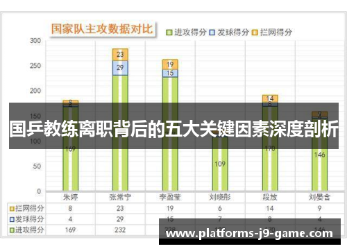 国乒教练离职背后的五大关键因素深度剖析 国乒教练离职背后的五大关键因素深度剖析