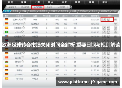欧洲足球转会市场关闭时间全解析 重要日期与规则解读 欧洲足球转会市场关闭时间全解析 重要日期与规则解读