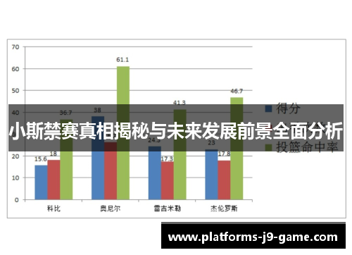 小斯禁赛真相揭秘与未来发展前景全面分析 小斯禁赛真相揭秘与未来发展前景全面分析