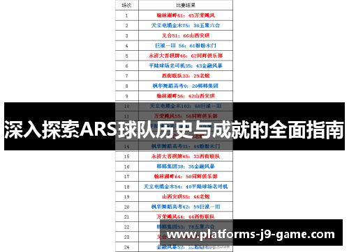 深入探索ARS球队历史与成就的全面指南 深入探索ARS球队历史与成就的全面指南