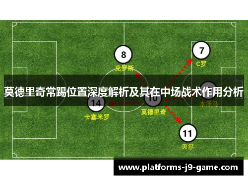 莫德里奇常踢位置深度解析及其在中场战术作用分析 莫德里奇常踢位置深度解析及其在中场战术作用分析