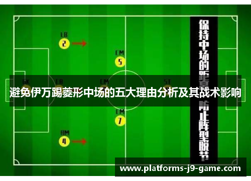 避免伊万踢菱形中场的五大理由分析及其战术影响 避免伊万踢菱形中场的五大理由分析及其战术影响