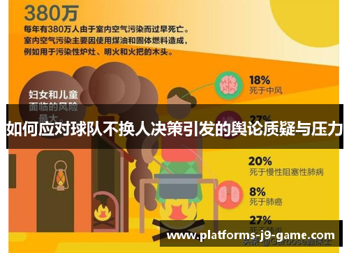 如何应对球队不换人决策引发的舆论质疑与压力
