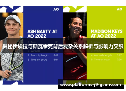 揭秘伊埃拉与斯瓦泰克背后复杂关系解析与影响力交织