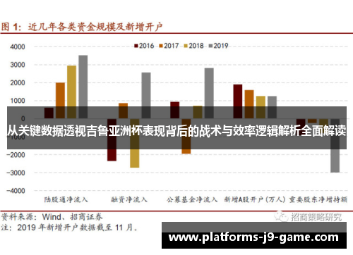 从关键数据透视吉鲁亚洲杯表现背后的战术与效率逻辑解析全面解读