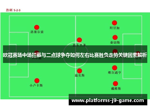 欧冠赛场中场拦截与二点球争夺如何左右比赛胜负走势关键因素解析
