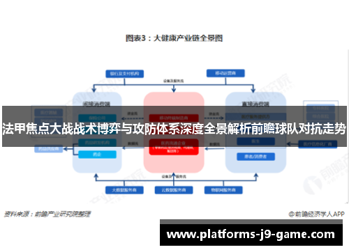 法甲焦点大战战术博弈与攻防体系深度全景解析前瞻球队对抗走势