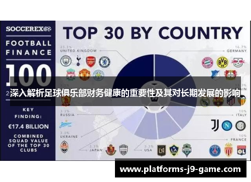 深入解析足球俱乐部财务健康的重要性及其对长期发展的影响