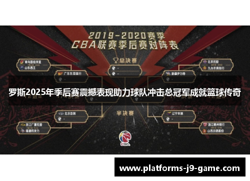 罗斯2025年季后赛震撼表现助力球队冲击总冠军成就篮球传奇 罗斯2025年季后赛震撼表现助力球队冲击总冠军成就篮球传奇